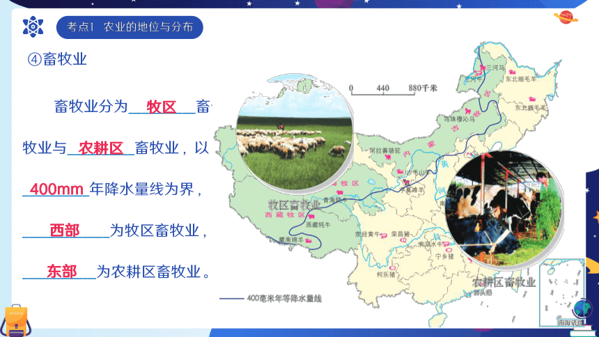 专题 中国的经济与文化2023-2024学年八年级地理上学期期中考点大串讲（商务星球版）(共80张PPT)