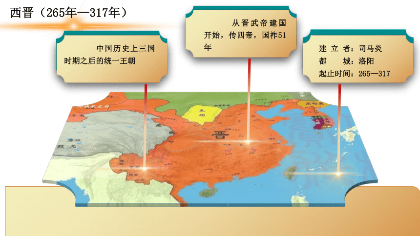 纲要上第5课 三国两晋南北朝的政权更迭与民族交融 课件（36张PPT）