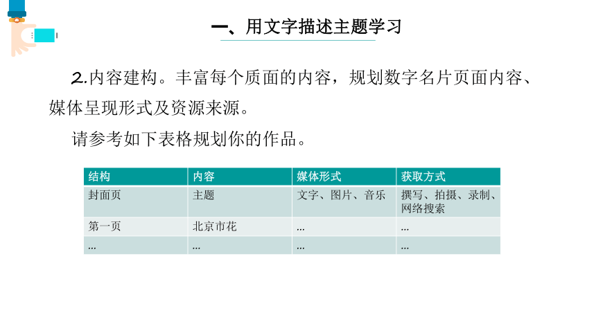 第12课 描述主题学习 课件(共18张PPT) 三下信息科技浙教版（2023）