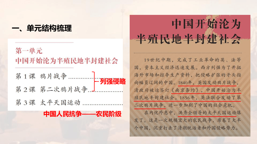 八上历史第一单元中国开始沦为半殖民地半封建社会 (2024成都中考复习课件)(共33张PPT)