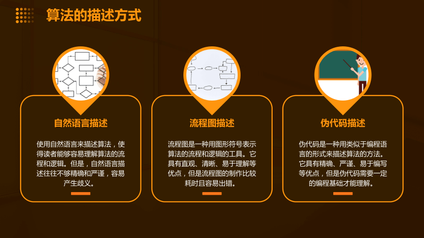 3.2算法及其描述 课件(共26张PPT)  2023—2024学年 粤教版（2019）高中信息技术必修1