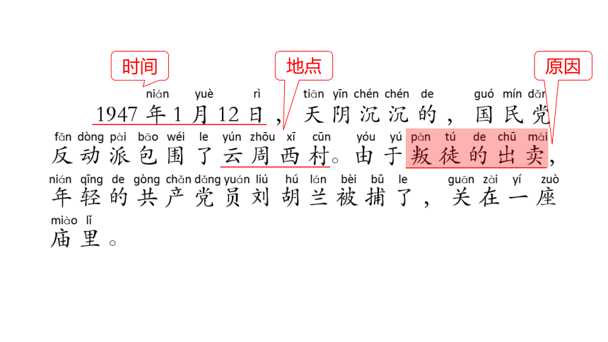18 刘胡兰第一课时课件（31张PPT)