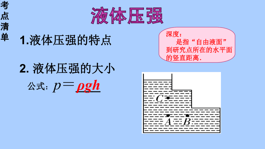 第9章 压强 复习课件(共19张PPT) -2022-2023学年人教版物理八年级下册