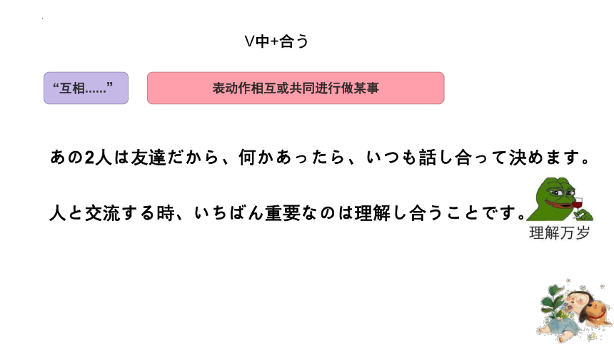 2024届高考日语复习：结尾词课件（56张）