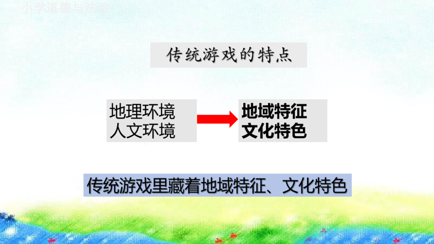 二年级下册2.6《传统游戏我会玩》  第二课时 课件（共31张PPT)