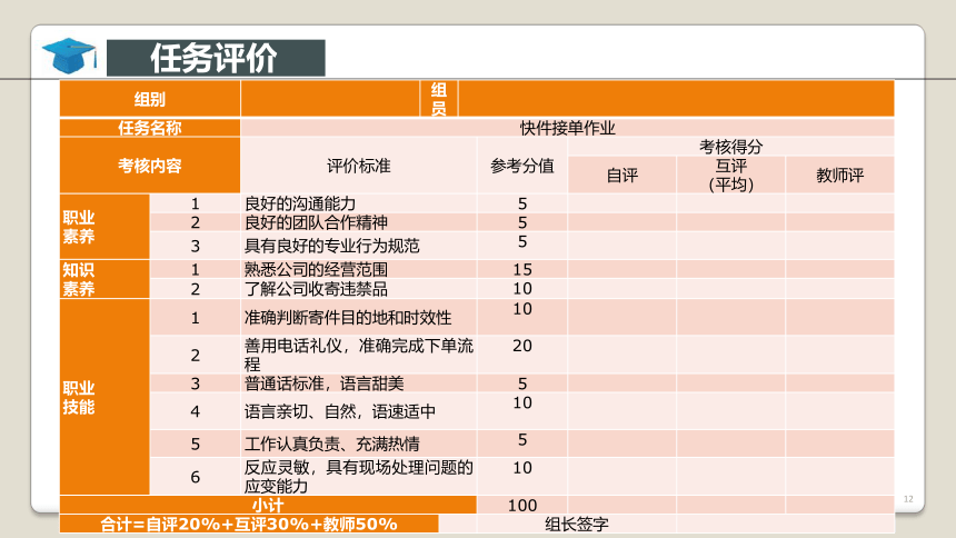 项目3 快递收件业务操作 课件(共52张PPT)-《快递实务》同步教学（电子工业版）