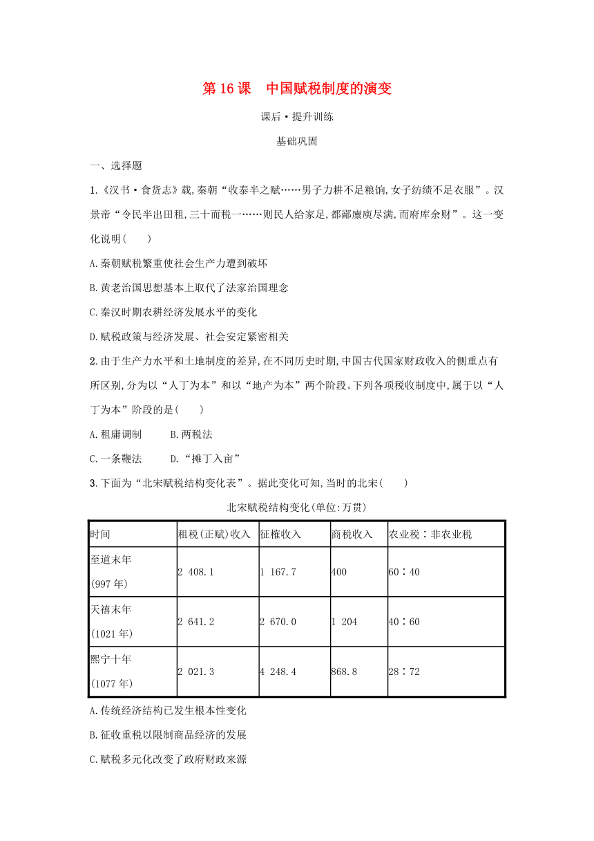 部编版选择性必修1浙江专版2023-2024学年新教材高中历史第5单元货币与赋税制度第16课中国赋税制度的演变课后提升训练（含解析）