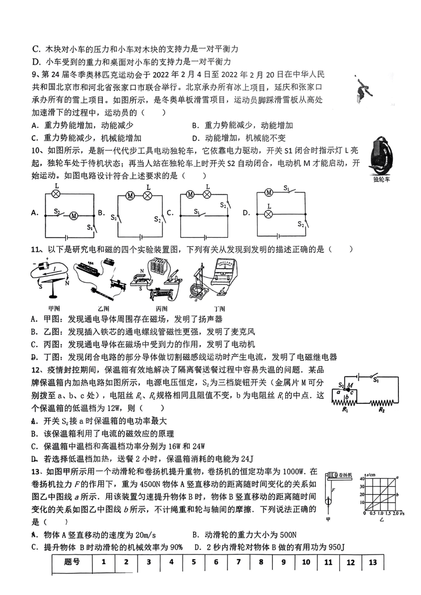 2024年四川省绵阳市部分学校九年级中考一模物理试题（PDF无答案）