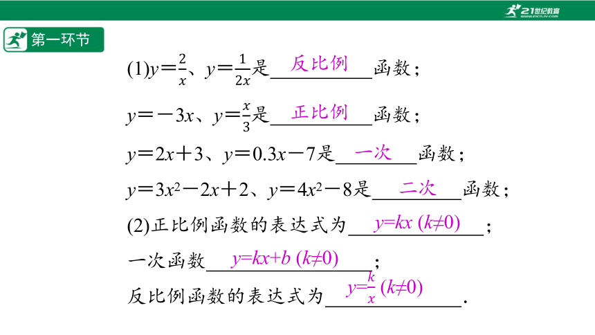 【五环分层导学-课件】2-1 二次函数-北师大版数学九(下)