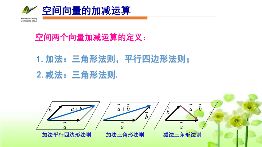 1.1.1空间向量及其线性运算 课件（共20张PPT）