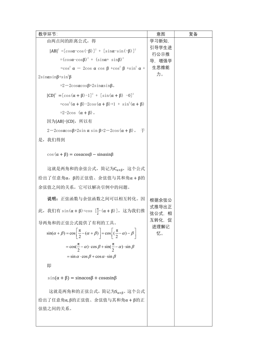 2.1 和角公式（1） 教案 中职数学《语文出版社》拓展模块一（表格式）