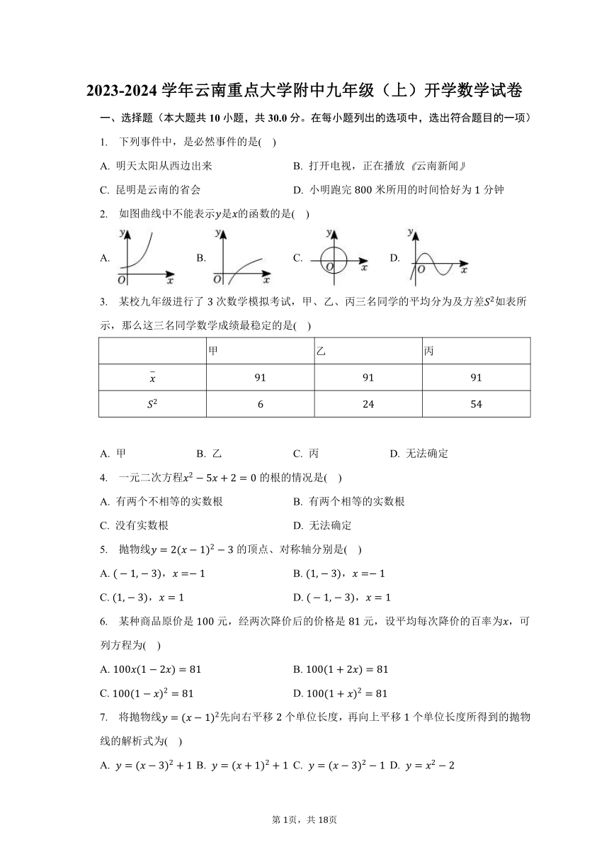 2023-2024学年云南重点大学附中九年级（上）开学数学试卷（含解析）