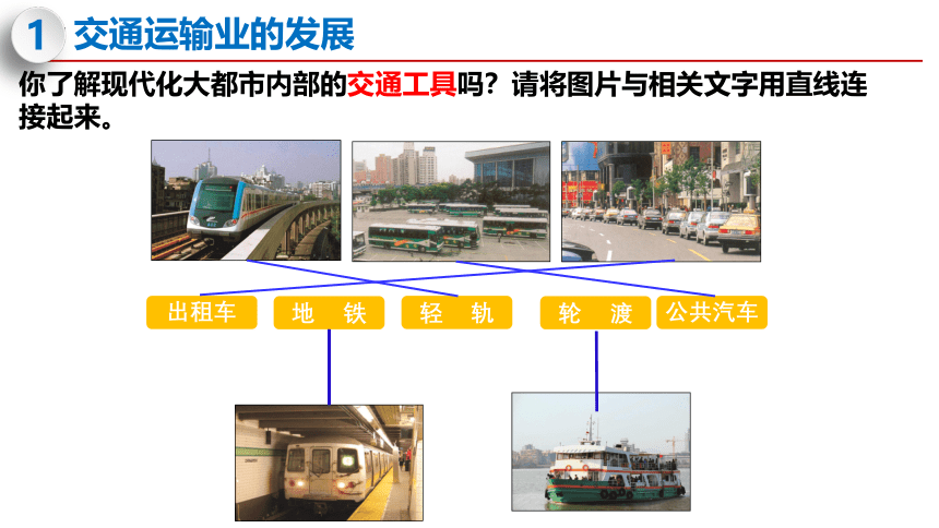 4.3 中国的交通运输业 第1课时课件(28张PPT)   八年级地理上册湘教版