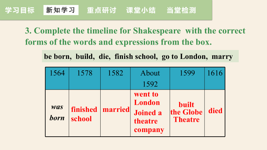 Module 9Life history Unit 2 He decided to be an actor.  课件(共31张PPT，内嵌音频) 2023-2024学年外研版英语七年级下册