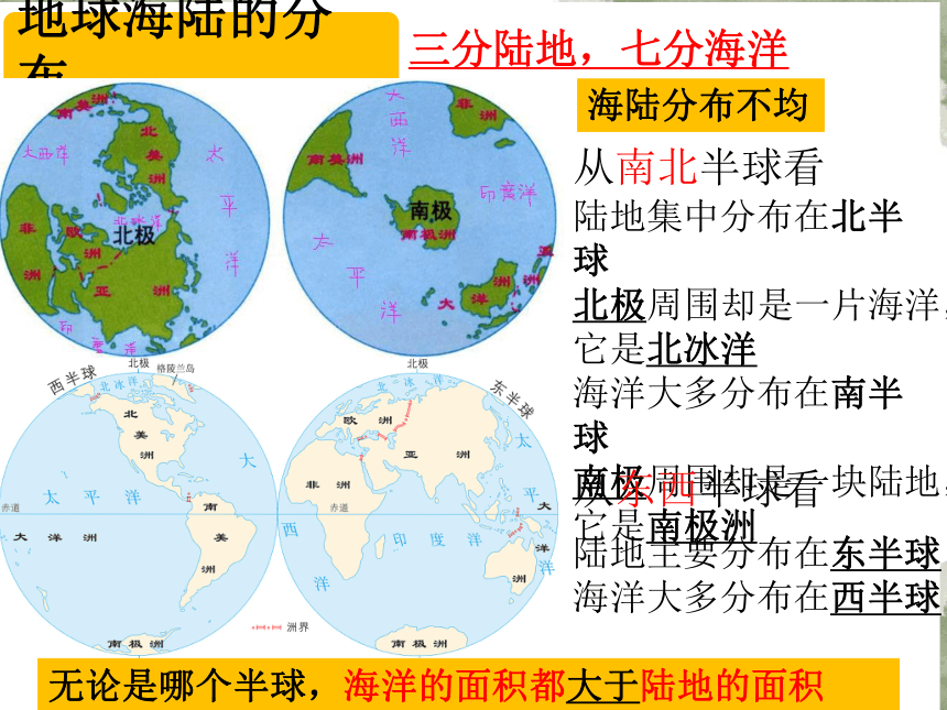 2023-2024学年人教版地理七年级上册期末复习课4：陆地和海洋课件(共24张PPT)