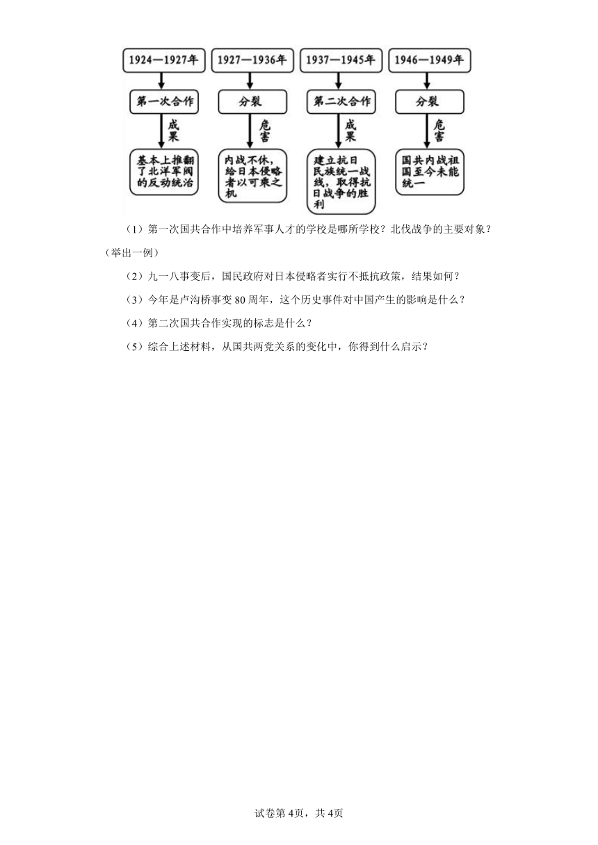 第18课 从九一八事变到西安事变  精准练习（含答案）八年级历史上册  部编版