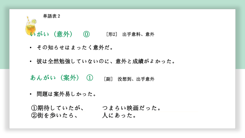 高中标准日语中级下册第17课日本取材の成果 课件（58张）