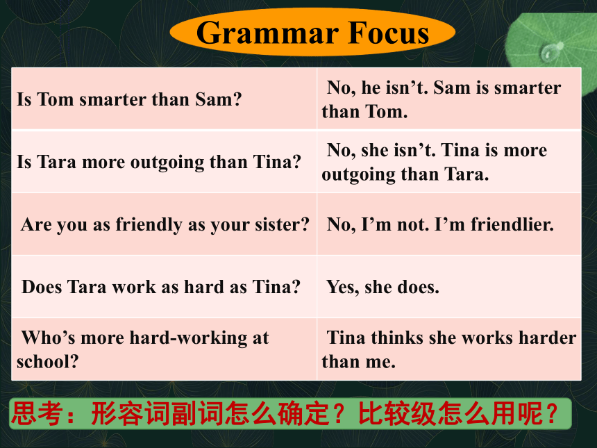 Unit 3 I'm more outgoing than my sister.Section A (Grammar Focus-3c)课件 +嵌入音频(共14张PPT)