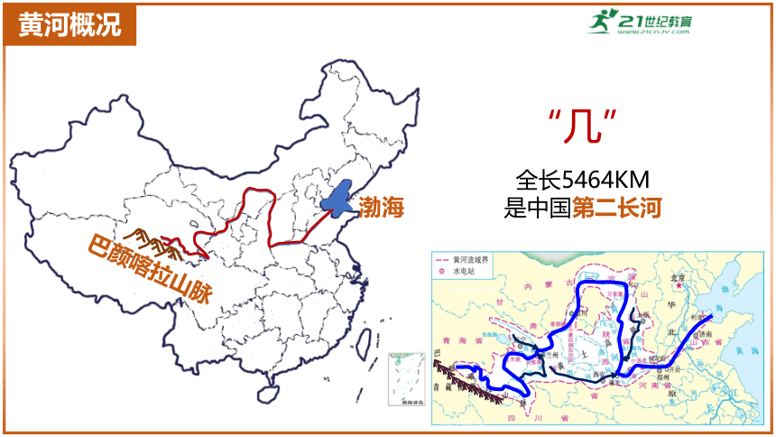 八年级地理上册  湘教版 2.3.3 中国的河流 课件 (共29张PPT)