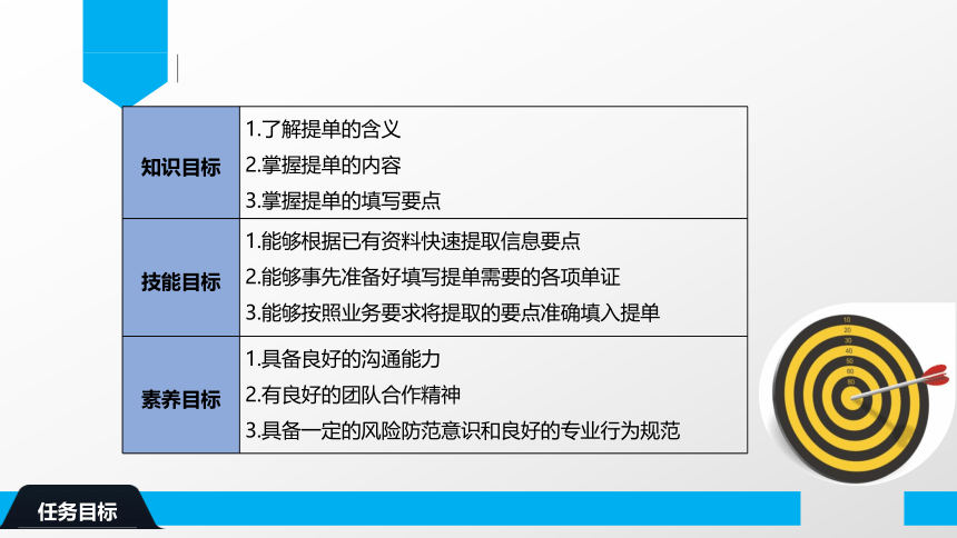 1.8海运出口装船签单（提单）课件(共40张PPT）-《物流单证制作》同步教学（电子工业版）