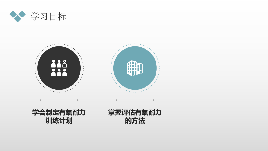 发展有氧耐力（课件）(共29张PPT) 体育六年级上册1