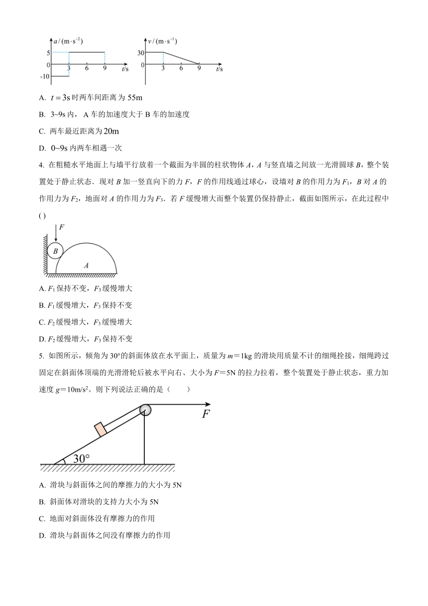 山东省德州市禹城市2023-2024学年高三上学期9月月考物理试题（原卷版+解析版）