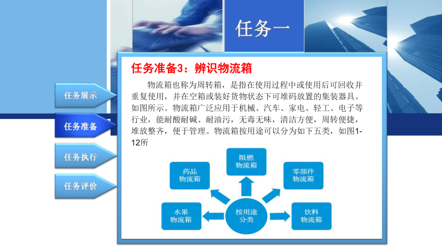 2.1集装单元器具辨识 课件(共31张PPT)-《物流设备应用》同步教学（电子工业版）