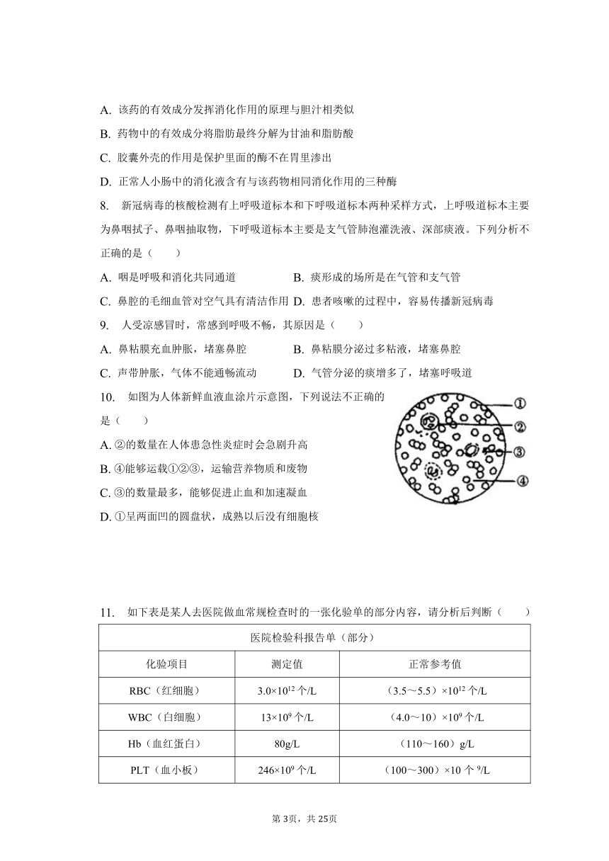 2022-2023学年山西省临汾市洪洞县七年级（下）期末生物试卷（含解析）