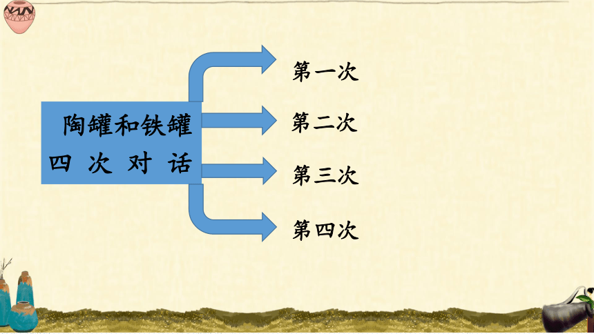 6.《陶罐和铁罐》 课件(共22张PPT)