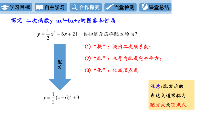 26.2.2 二次函数y=ax2+bx+c的图象与性质 第4课时 课件(共17张PPT)  华东师大版九年级下册数学