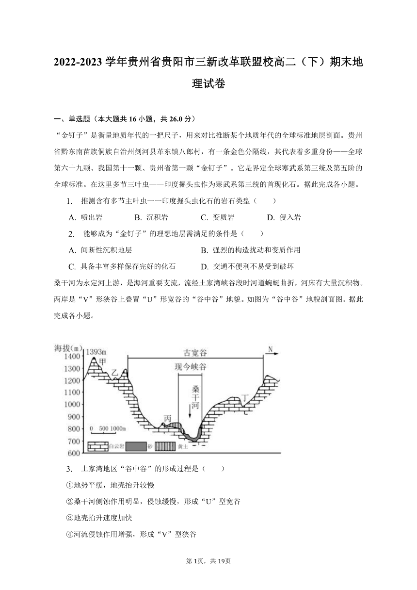 2022-2023学年贵州省贵阳市三新改革联盟校高二（下）期末地理试卷（含解析）