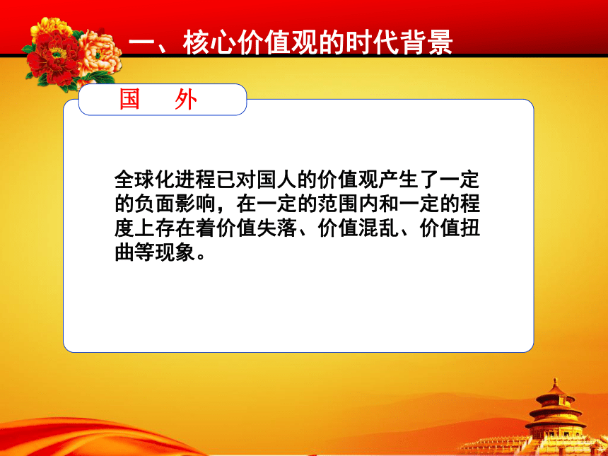 社会主义核心价值观 课件 中职下学期主题班会