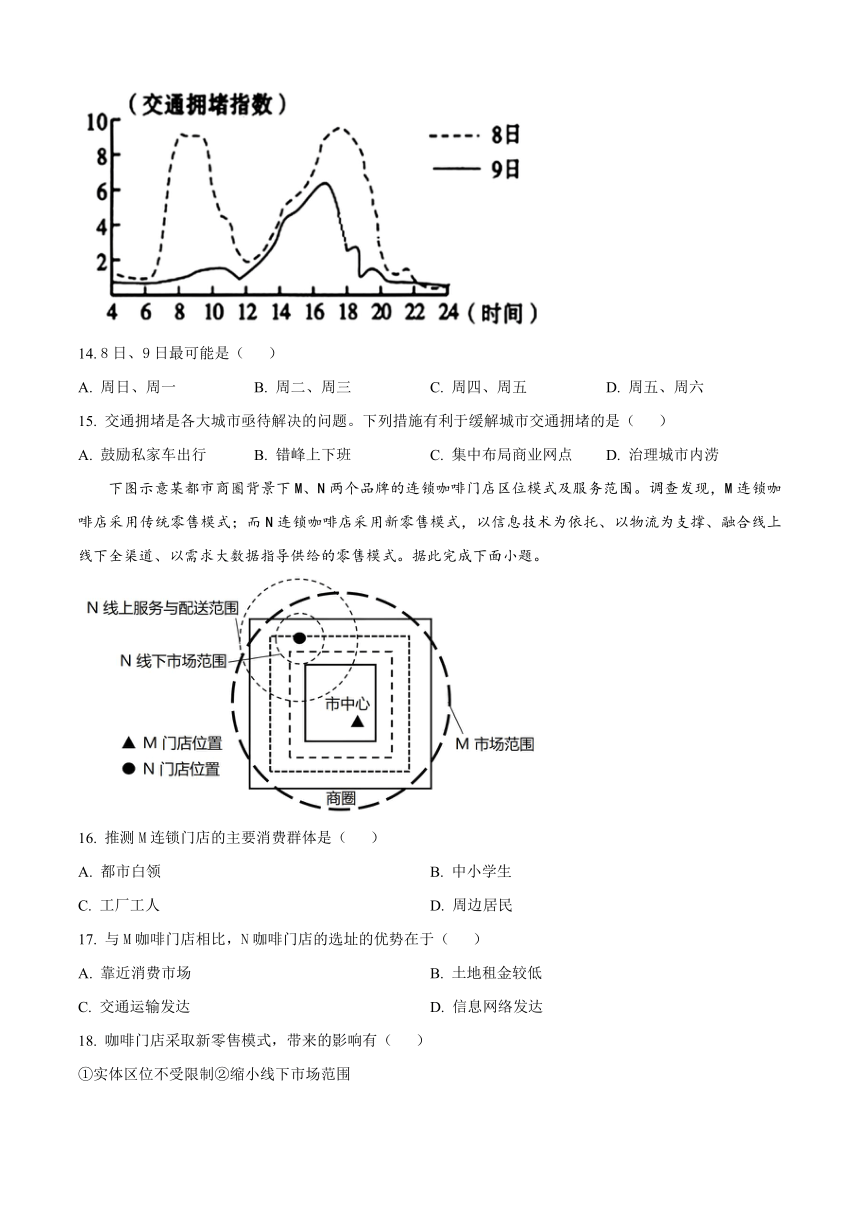 新疆维吾尔自治区喀什第二高级中学2023-2024学年高二上学期开学测试地理试题（原卷版+解析版）