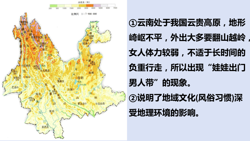 地理湘教版（2019）必修第二册2.2地域文化与城乡景观 课件（共44张ppt）