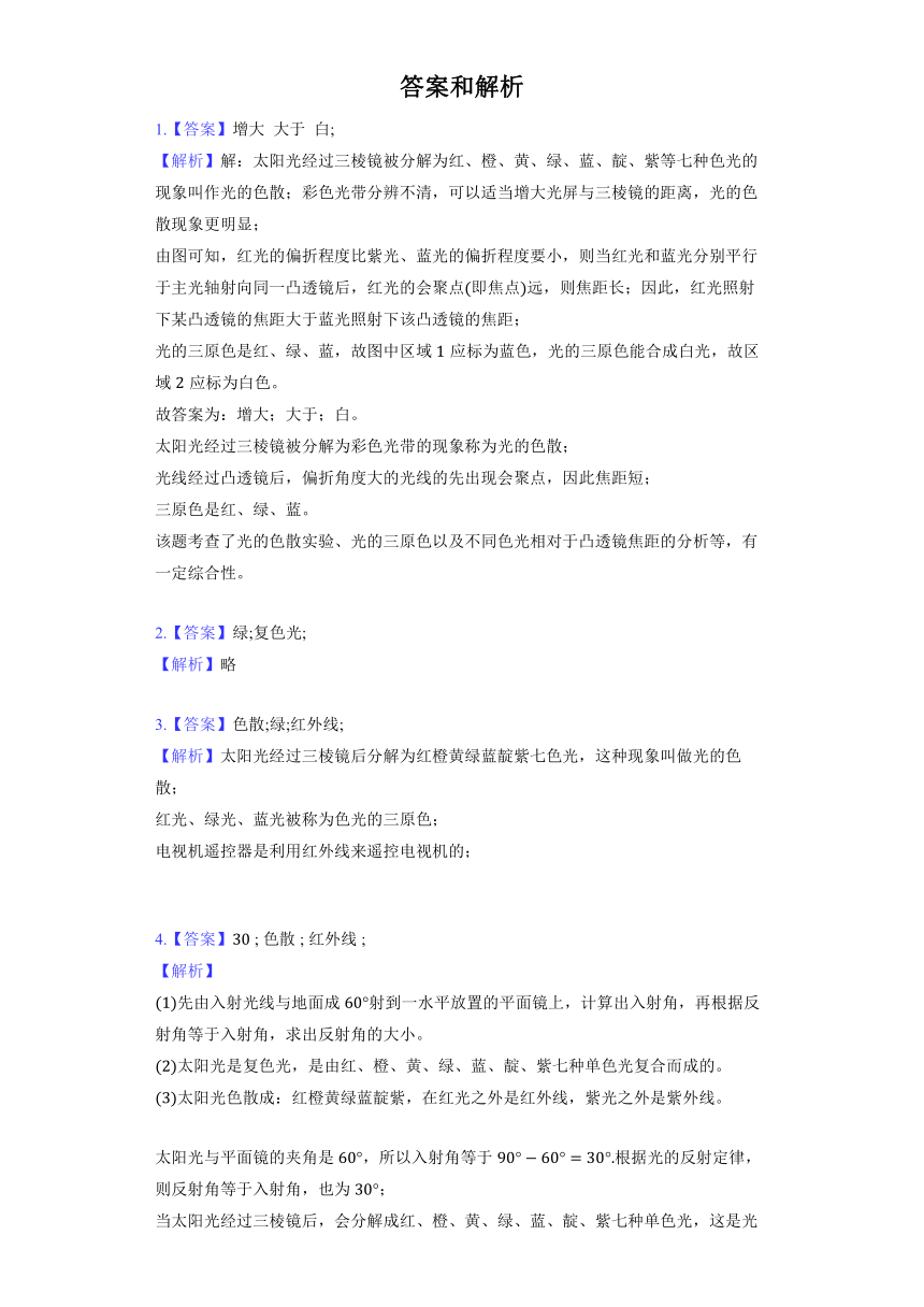 沪教版物理八年级上册《2.4 光的色散》同步练习（含答案）