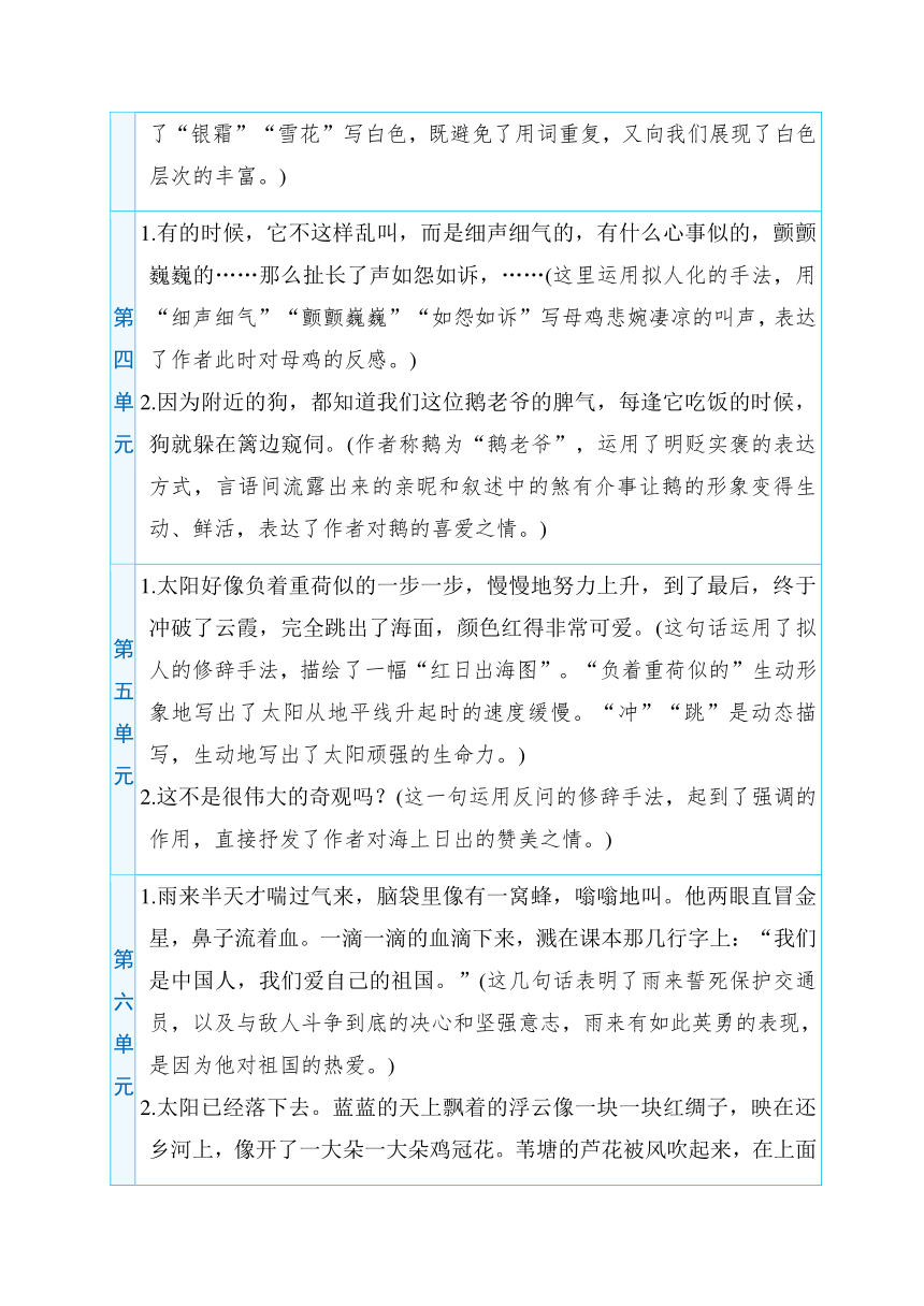 部编版语文四年级下册期末复习知识梳理：4.句子