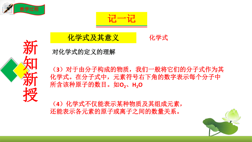 鲁教版化学九上同步课件：4.2 物质组成的表示（第1课时）（共21张PPT）