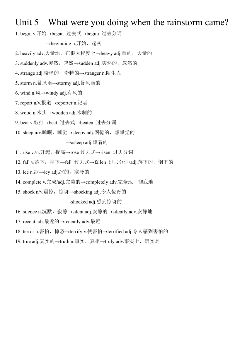 人教版八年级下册Unit5~7 词汇变形 词性转换