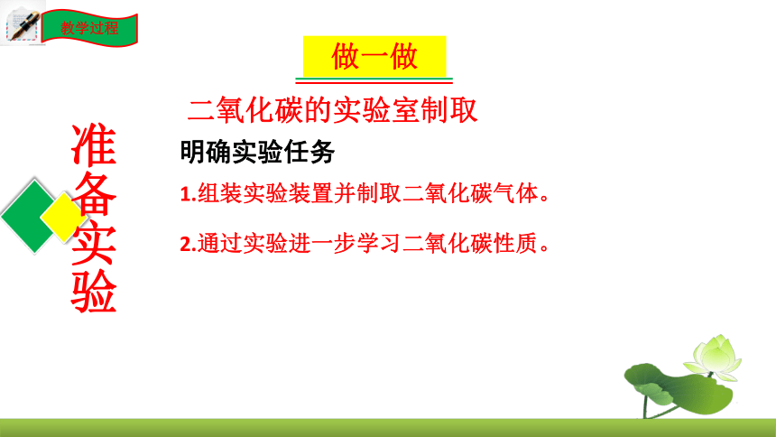 鲁教版化学九上同步课件：第六单元到实验室去 二氧化碳的实验室制取与性质（共21张PPT）