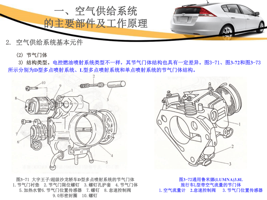 3.3空气供给系统的相关知识、3.4电控系统的相关知识  课件(共21张PPT)-《汽车发动机电控系统原理与维修》同步教学（铁道版）