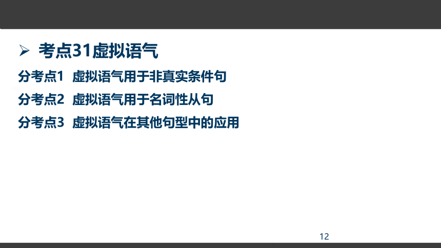 2024年高考英语复习：专题8  情态动词和虚拟语气课件