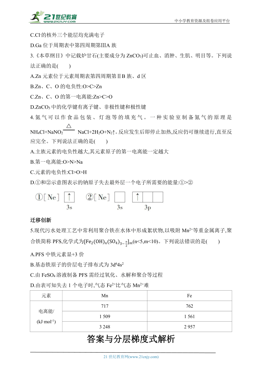 2024人教版高中化学选择性必修2同步练习题--第一章  原子结构与性质拔高练（含解析）