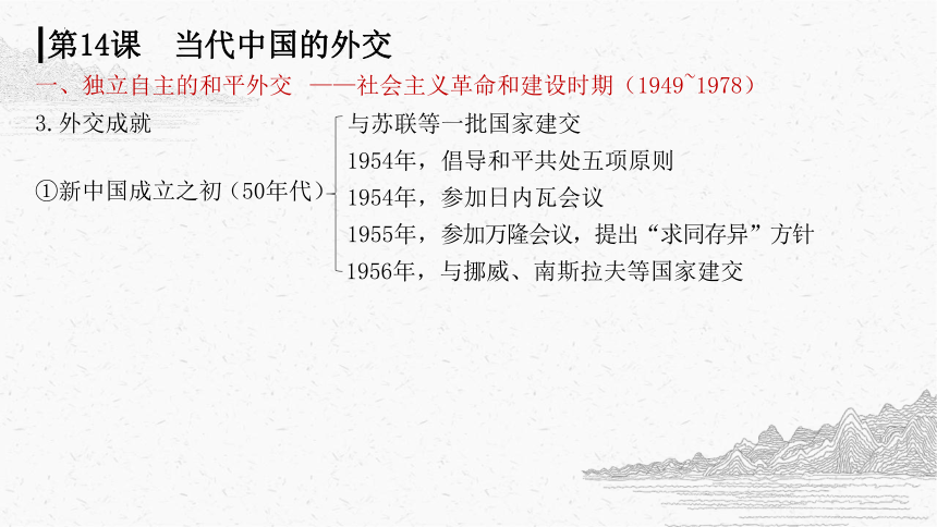 历史统编版（2019）选择性必修1 第14课当代中国的外交 课件（共25张ppt）