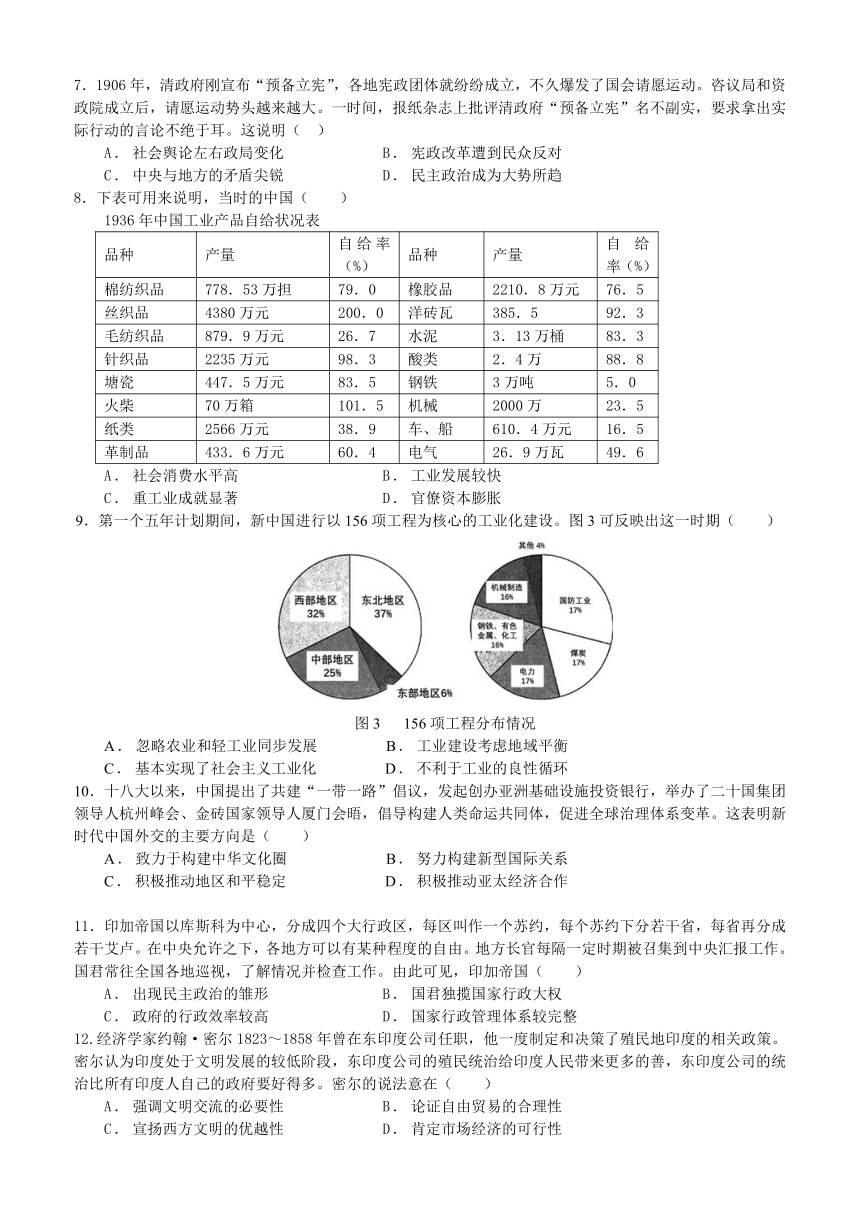 2024届福建省普通高中学业水平选择性考试冲刺（六）历史试卷（含答案）