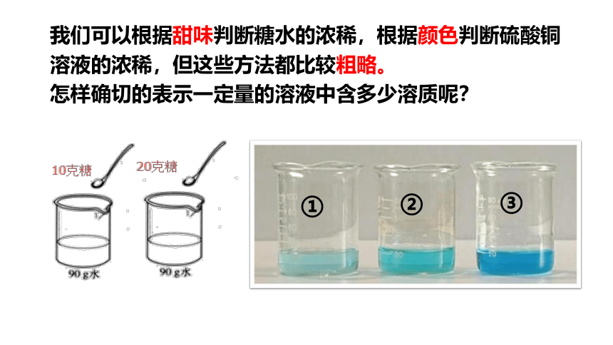 1.4配置溶液--华师大版初中科学七下同步课件