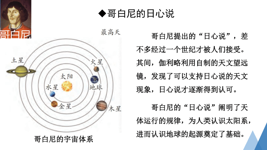 1.1人类对宇宙的认识（课件 31张PPT）