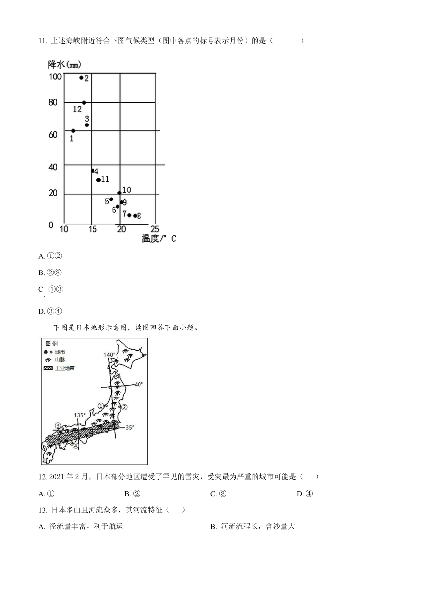 四川省蓬溪县2023-2024学年高二上学期开学考试地理试题（原卷版+解析版）