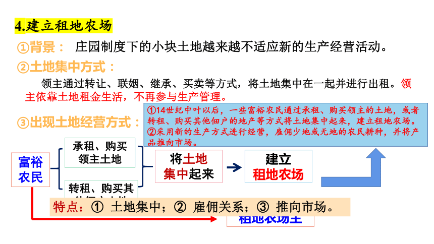 第13课 西欧经济和社会的发展  课件（共24张PPT）