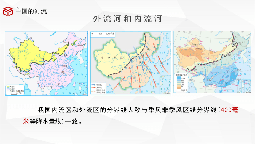 2.3中国的河流第一课时课件（共22张PPT） 八年级地理上学期湘教版