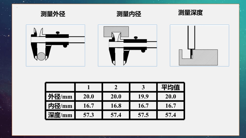 11.3 实验：导体电阻率的测量 课件 (共31张PPT) 高二上学期物理人教版（2019）必修第三册